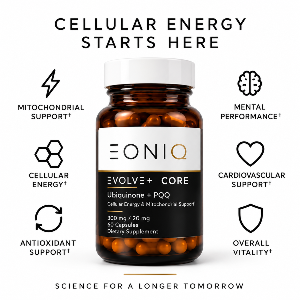 EONIQ EVOLVE+ COREIQ  | CoQ10 300 mg + 20 mg PQQ